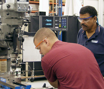 Two men operating machinery.